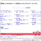 準備完了!あとはランキングページへの誘導で上位を狙おう